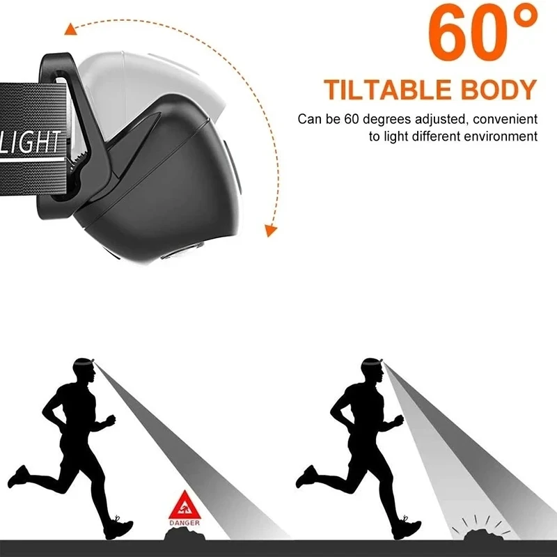 Strong Light Headlamp Portable - đánh giá và giá Outdoor Adventure Trips