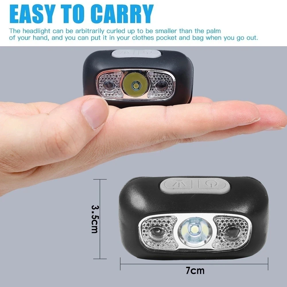 Strong Light Headlamp Portable - đánh giá và giá Outdoor Adventure Trips
